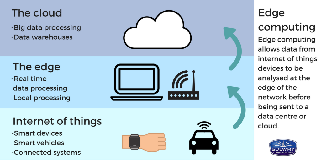 2018_09_23 EdgeAnt Spec