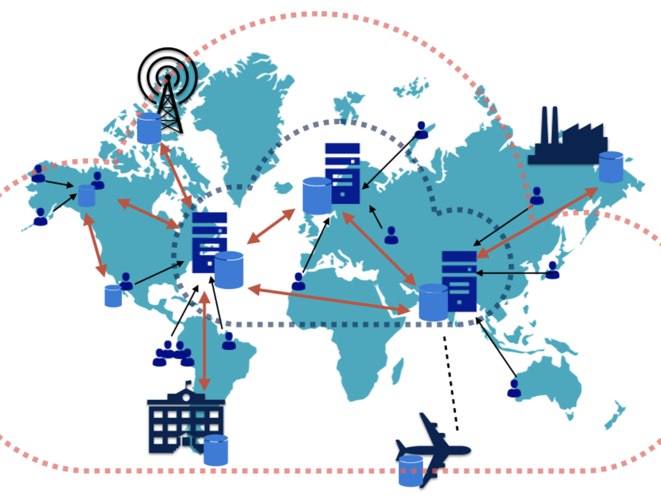 2021_11_01 Colony Paper