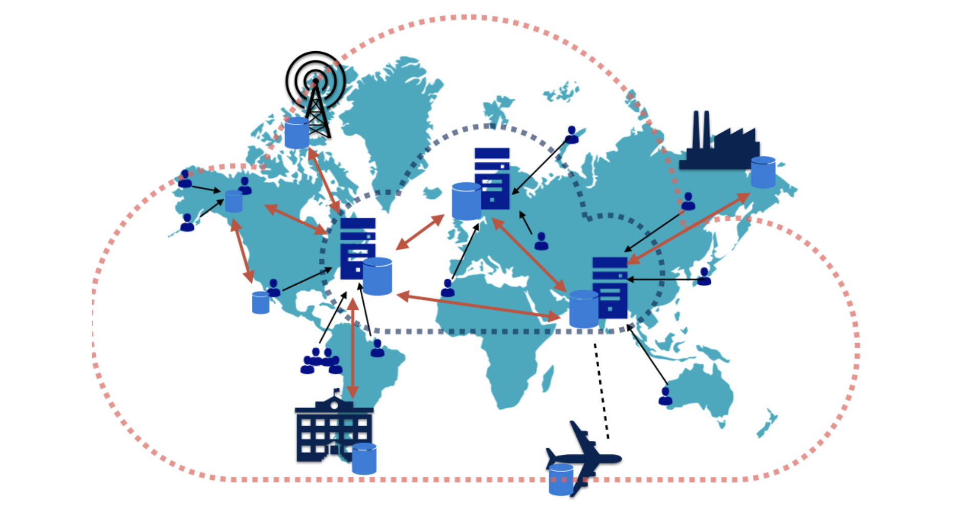 2021_11_01 Colony Paper